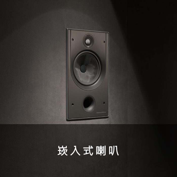 BW CI series