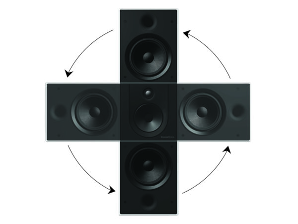 CWM83 D Rotation